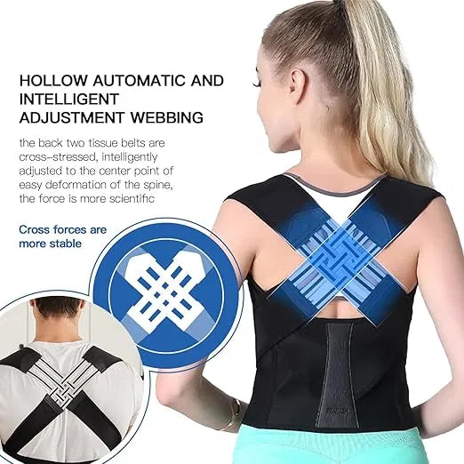 Adjustable Back Brace Posture Corrector